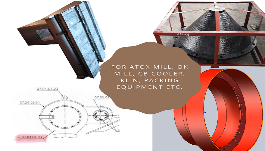 For ATOX Mill, OK Mill, CB cooler, Duty roll Broker, Klin, Packing Equipment (1)